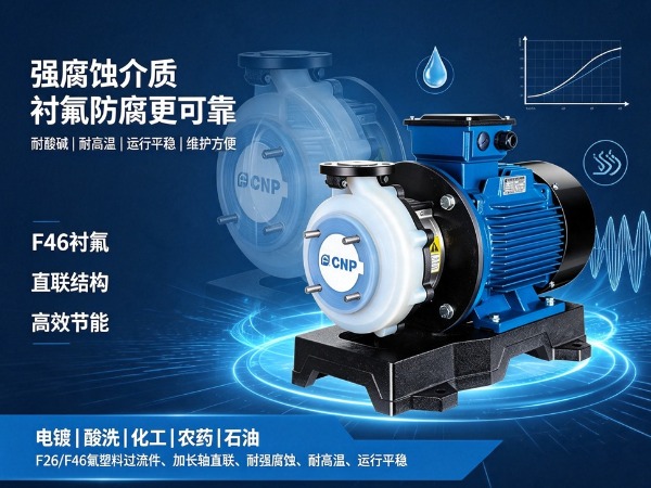 如何延长南方泵业SZ氟塑料泵使用年限：轴承润滑、密封调整、对中校正与季节性维护指南